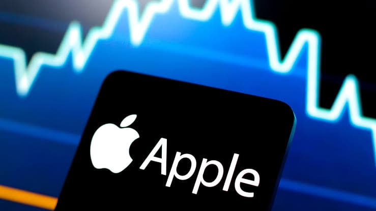 Apple Stock Trending